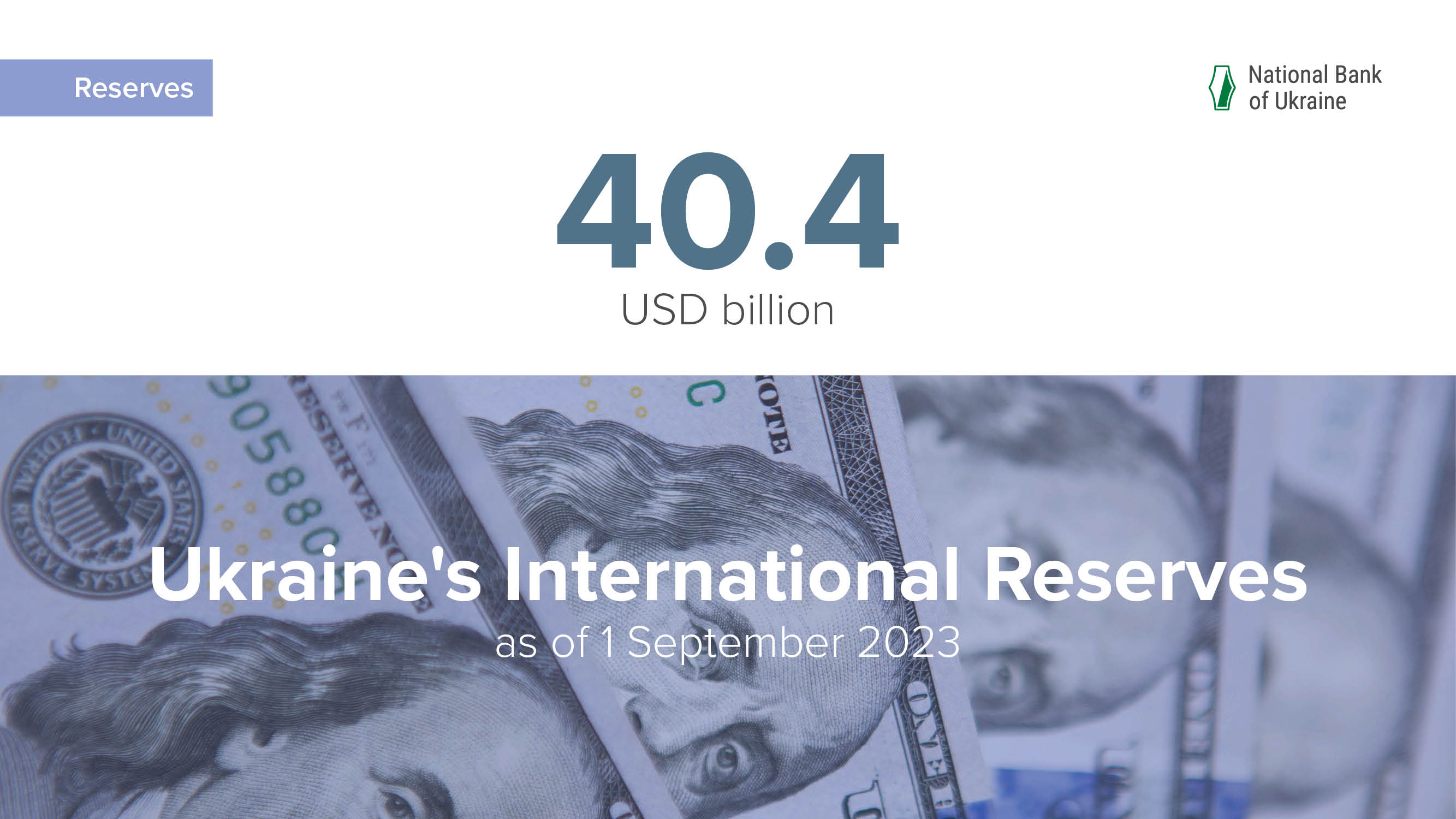 International Reserves at USD 40.4 Billion in August